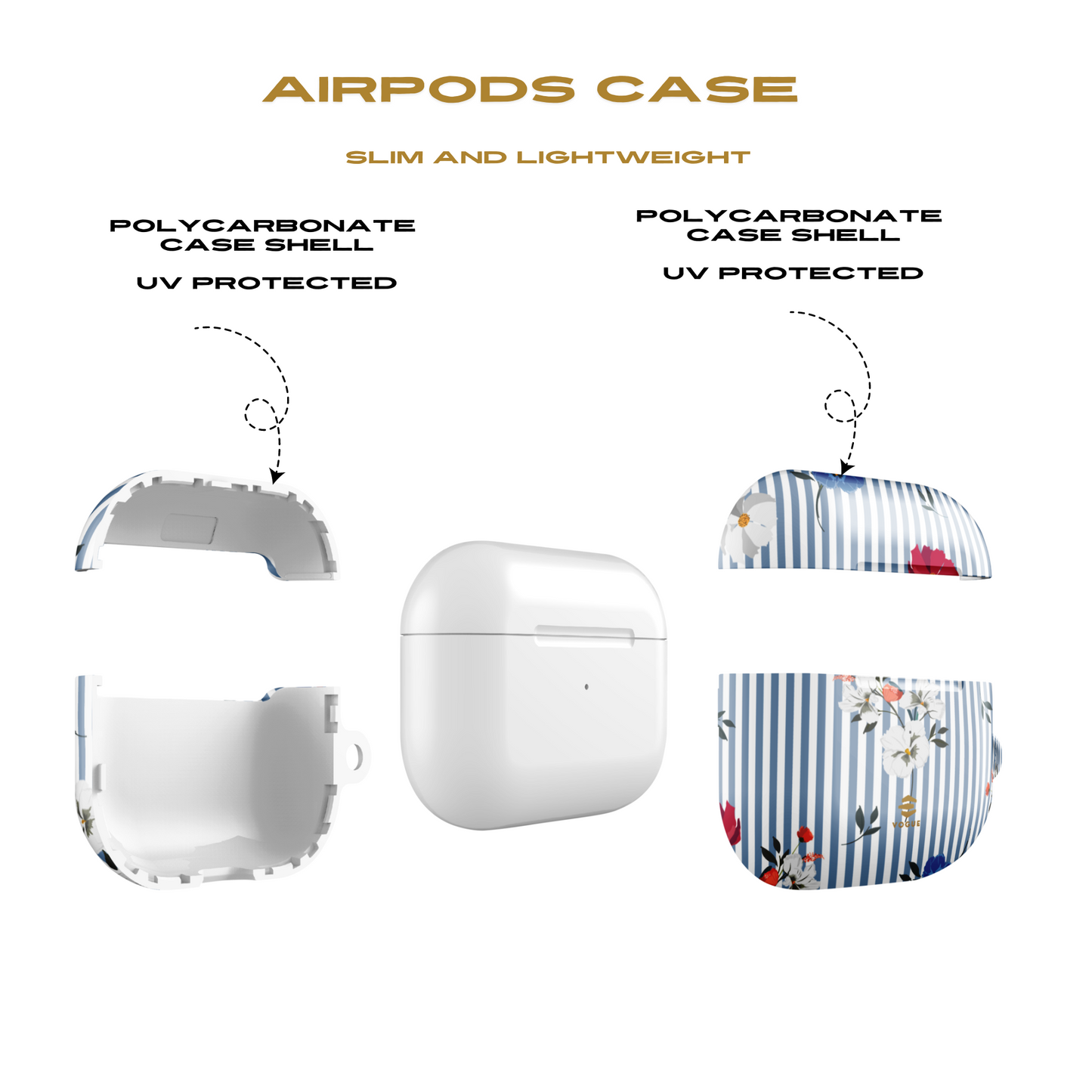 AirPod-Hüllen „Denim Bouquet“