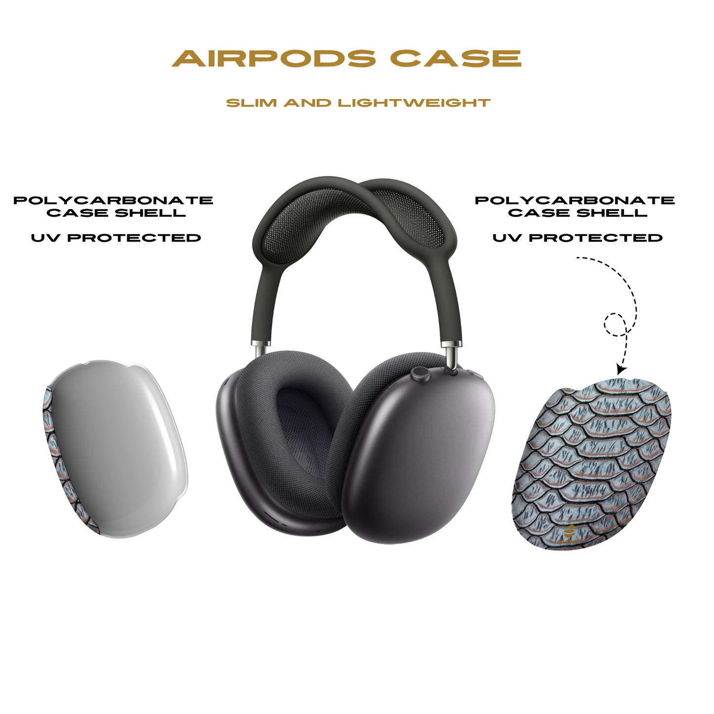 Blue Hiss AirPod Max-Hüllen