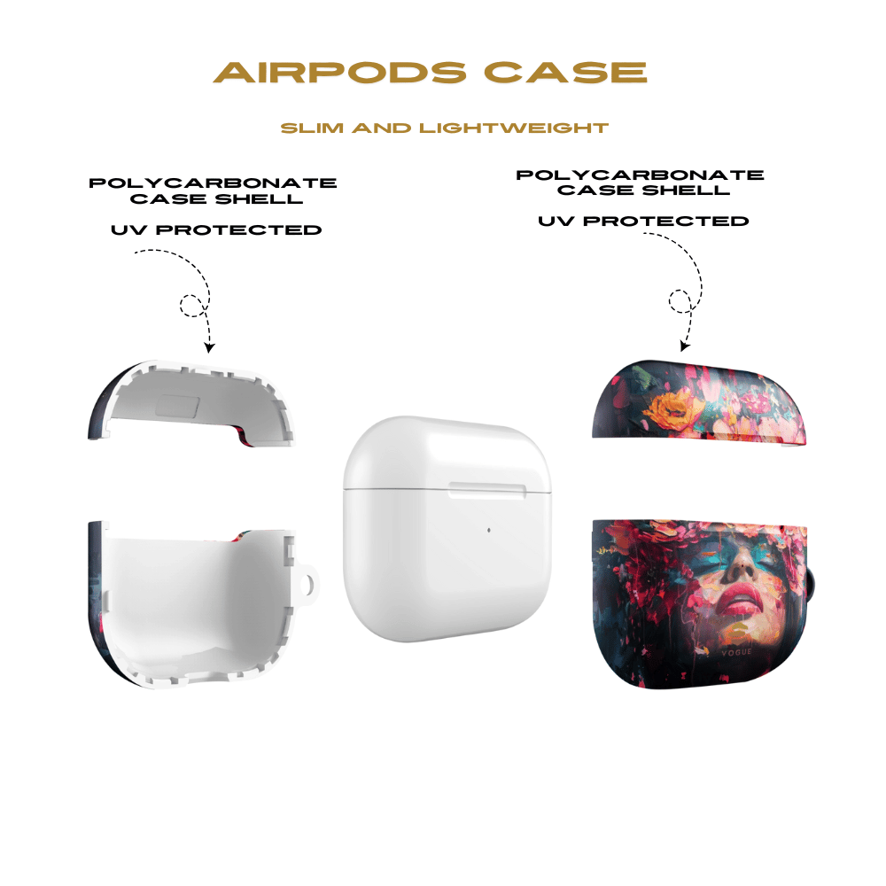 Wisdom AirPod Case