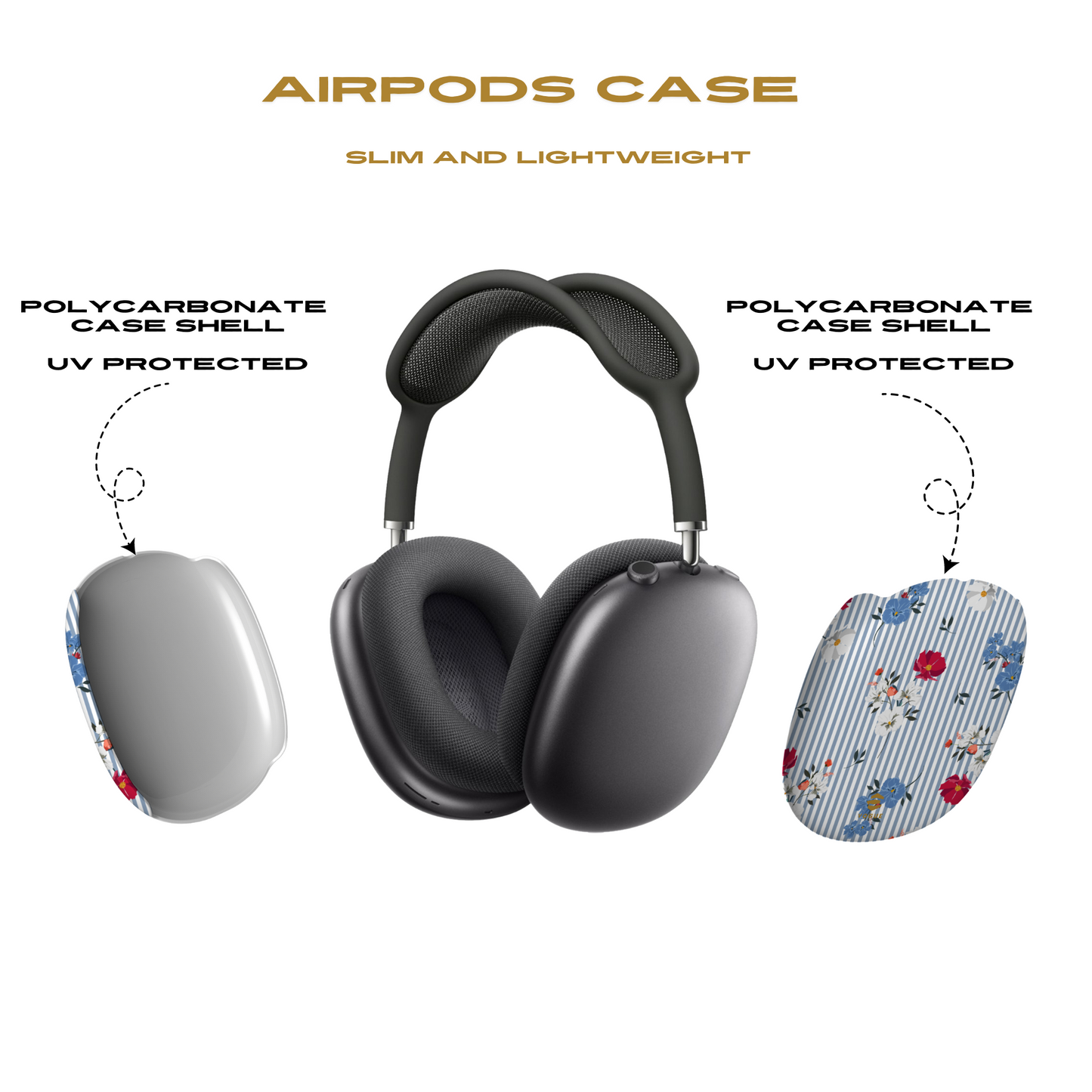 Denim Buquet AirPod Max-Hüllen