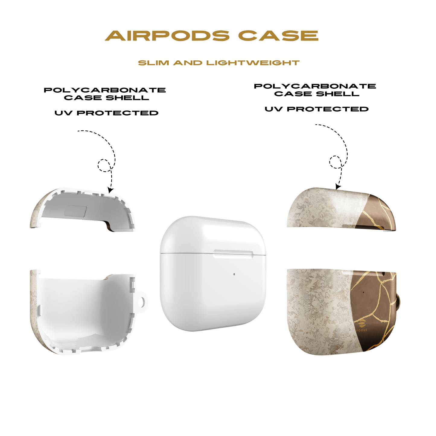 Sandstone Symphony AirPod Cases