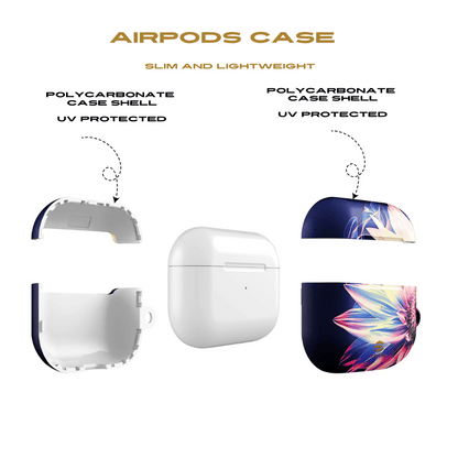 Vintage Sunflover AirPod Case
