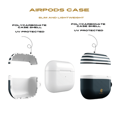 Minimalist AirPod Case