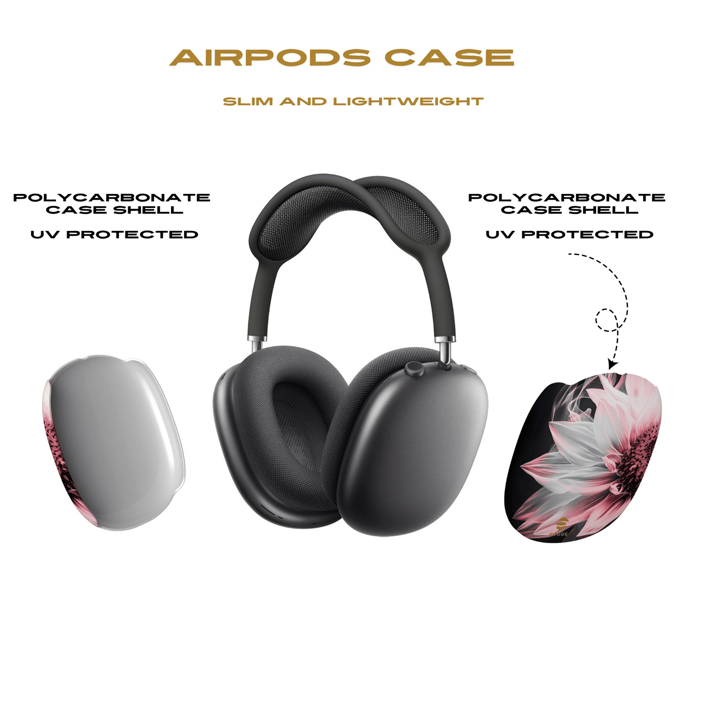 Pink Sunflower AirPod Max Cases