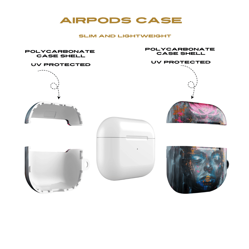 Alignment AirPod Case