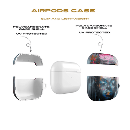 Alignment AirPod Case