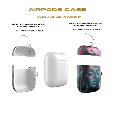 Alignment AirPod Case