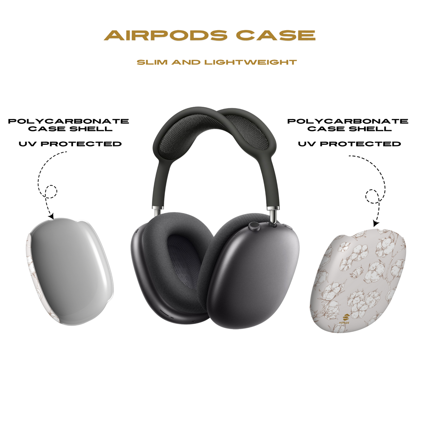 Cotton Field AirPod Max Cases