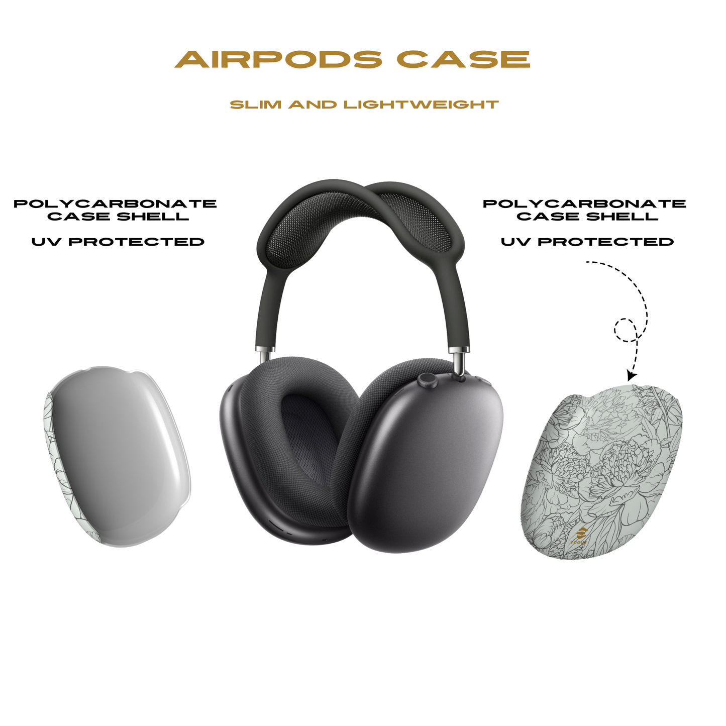 Sage Green Garden AirPod Max Cases